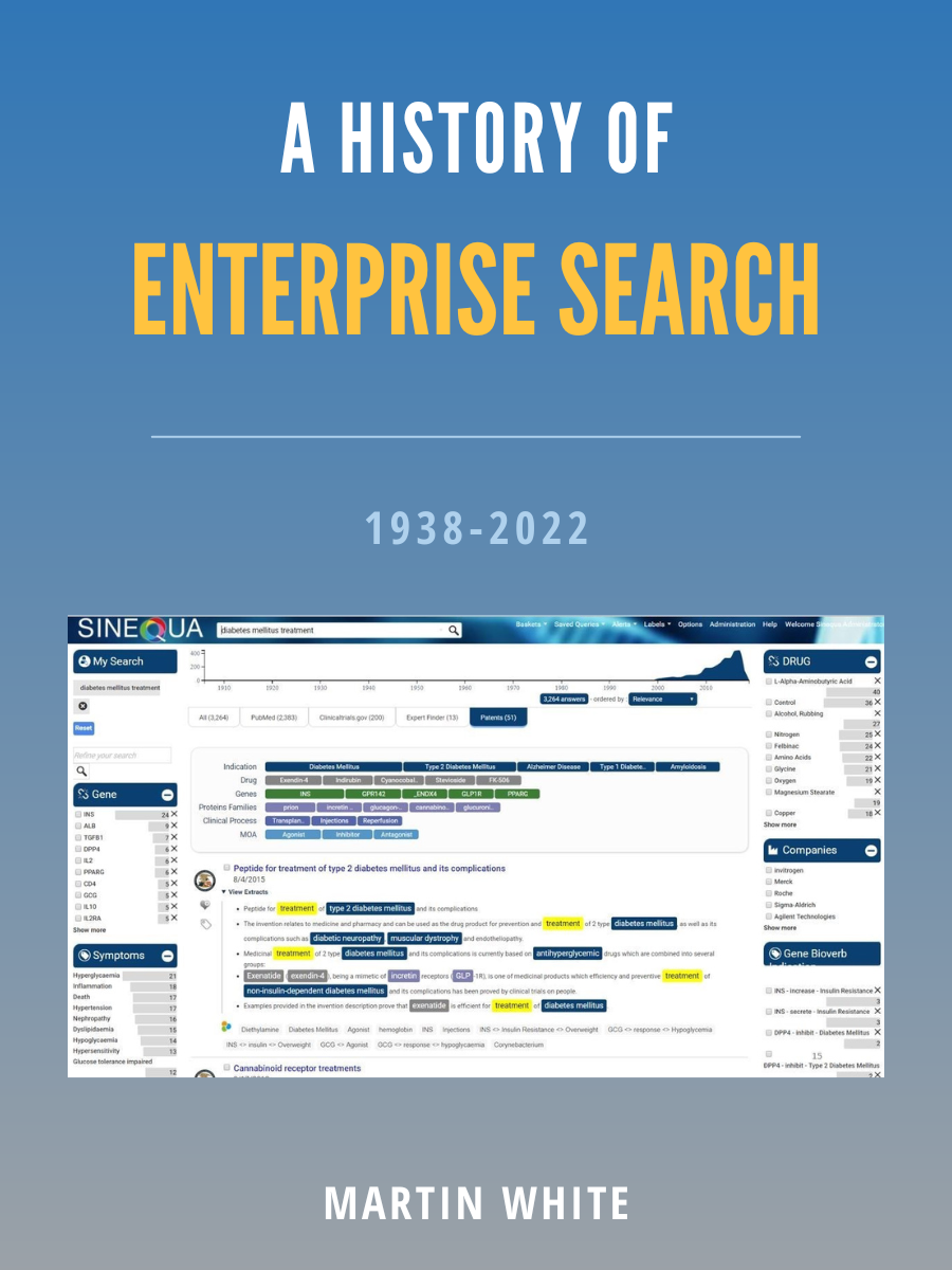 Cover image for A history of enterprise search 1938-2022